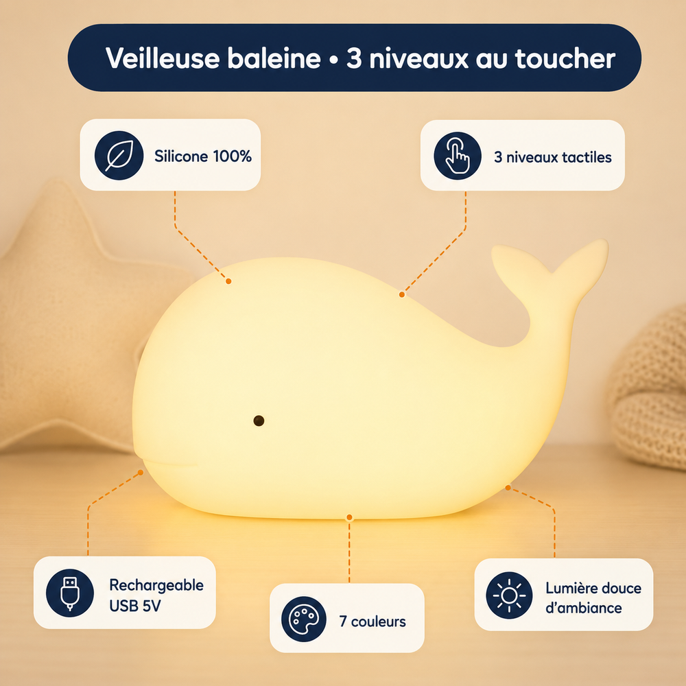 Veilleuse baleine en silicone, lumière douce, forme de baleine allongée.