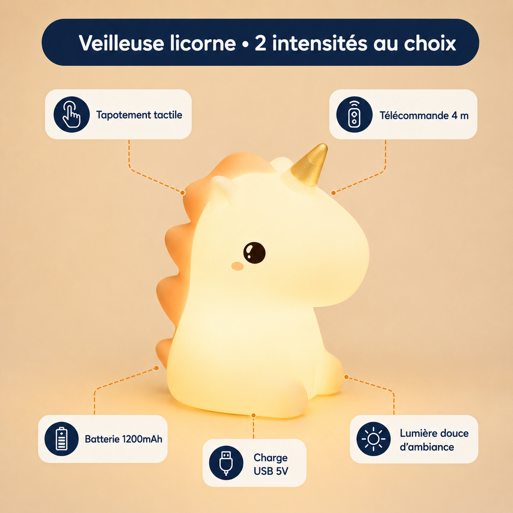 Veilleuse licorne lumineuse, forme 3D avec corne dorée et face souriante.