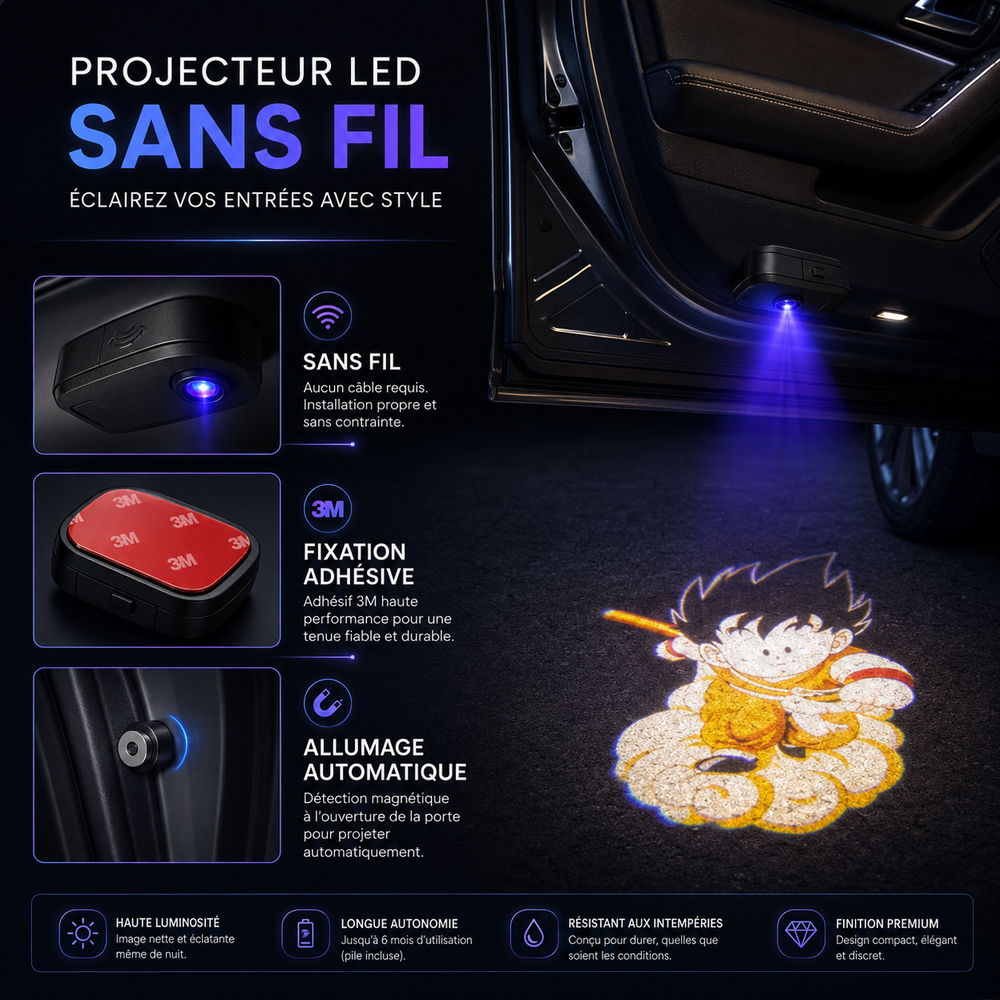 Projecteur LED sans fil pour voiture, système « sans fil » et fixation adhésive